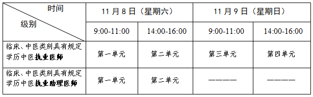天津考区关于2025年医师资格考试医学综合考试“一年两试”考试时间安排