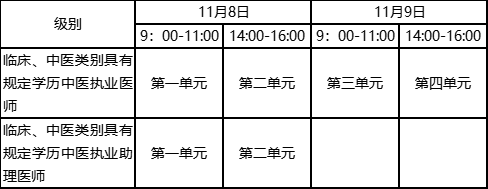 山东济南2025年医师资格“一年两试”考试时间安排