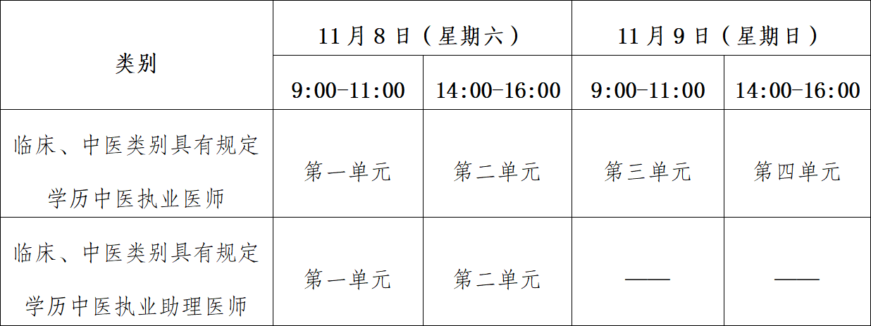 2025年云南考区医学综合考试“一年两试”考试安排